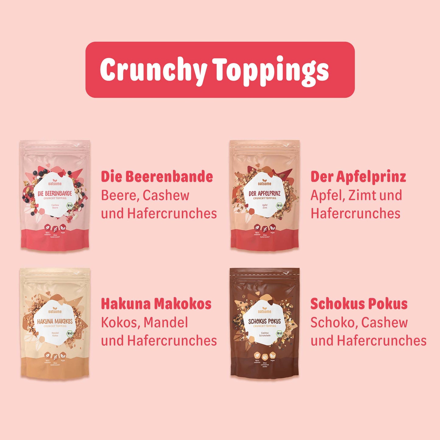 Übersicht verfügbare Toppings für Mix & Match Bundle
